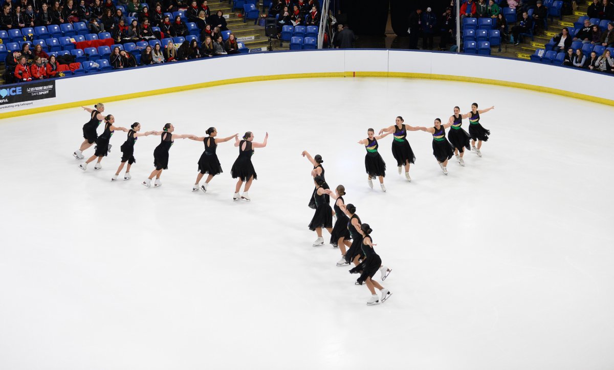 2020 Pacific Coast Synchronized Skating Sectional Championships U.S